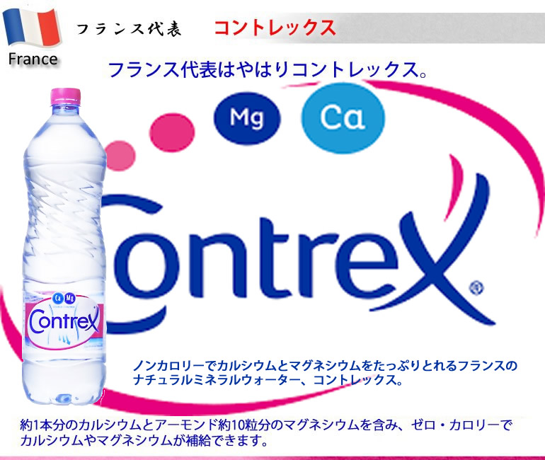 送料無料 世界の硬水ベストセット 計6本 ダイエット 肌に健康 グルメ 健康 エイジレス 毎朝快適 世界の名水 水広場