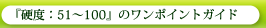 軟水ワンポイントガイド